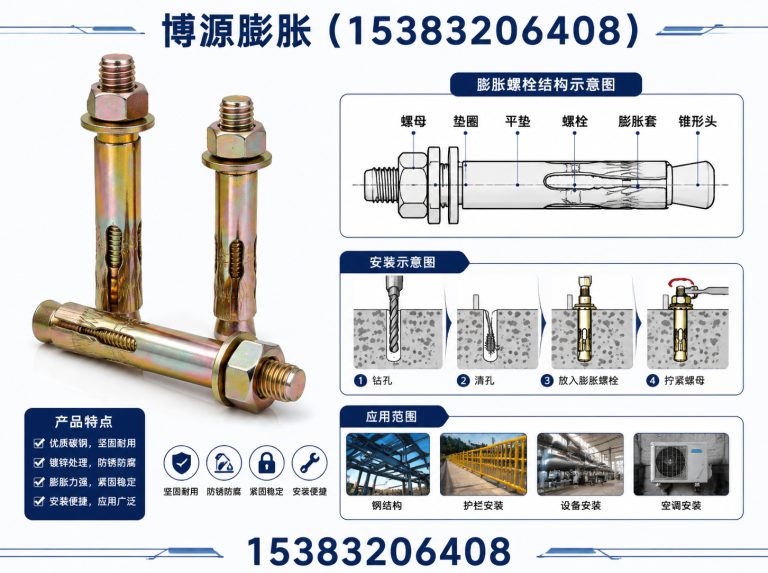 广平县膨胀螺栓展示图